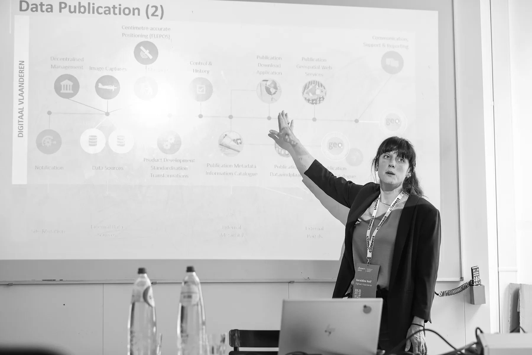 API Community Belgium past event
